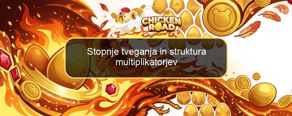 Stopnje tveganja in struktura multiplikatorjev