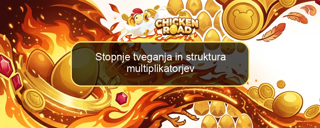 Stopnje tveganja in struktura multiplikatorjev